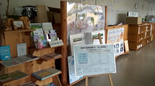 Citizen engagement on climate change in Gunma